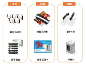 品類加速器 辦公用品全球站點連續(xù)三年銷量瘋長，一帖讀懂背后秘密
